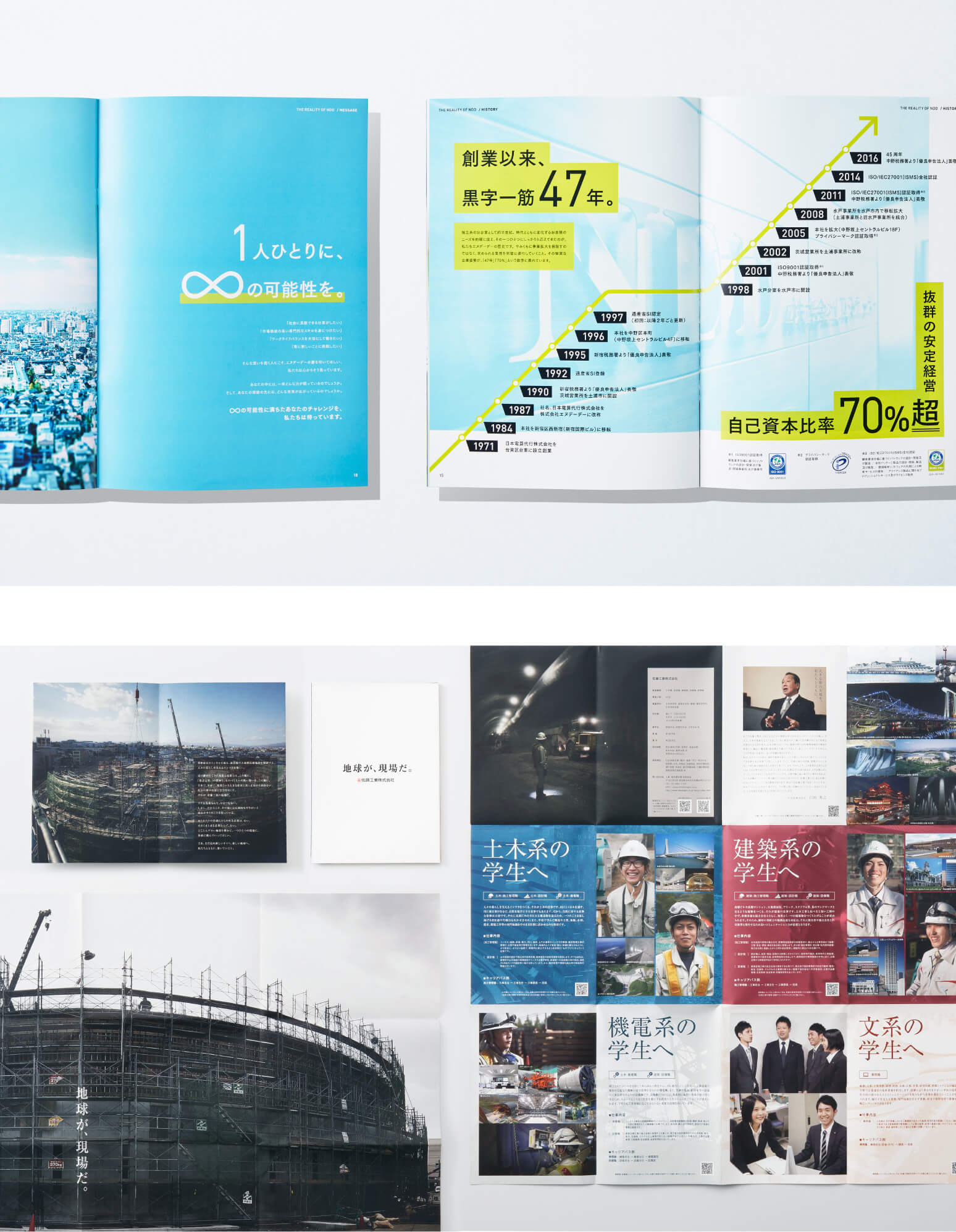 パンフレット制作 | パンフレット・カタログ・会社案内・ブランドブックのことなら、デザイン制作・Web ホームページ制作会社 ドットゼロ |  ドットゼロのサービス | 東京都のデザイン制作・Web制作会社 株式会社ドットゼロ