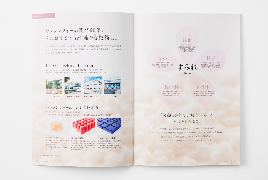 イノアックの画像が表示されています。