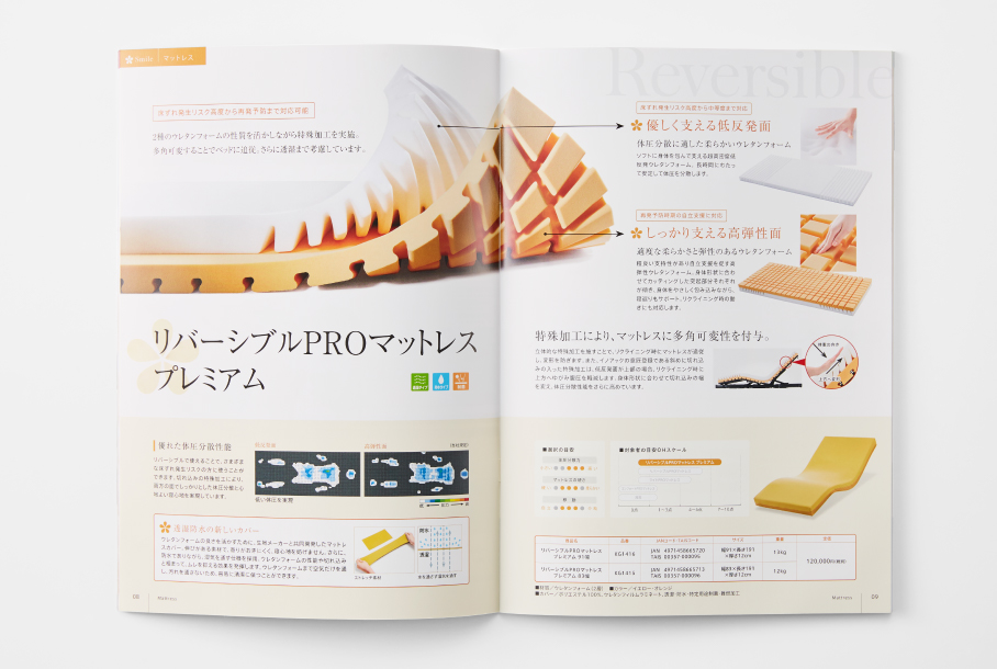 イノアックの画像が表示されています。