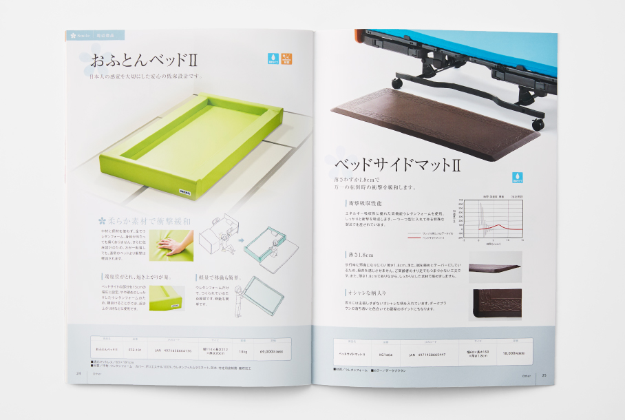 イノアックの画像が表示されています。